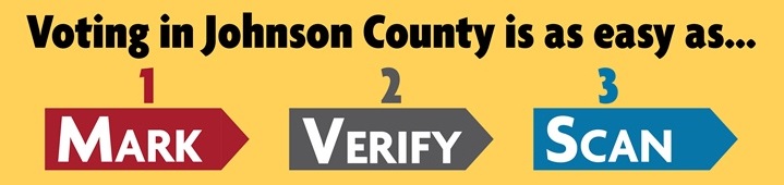 Mark-Verify-Scan graphic